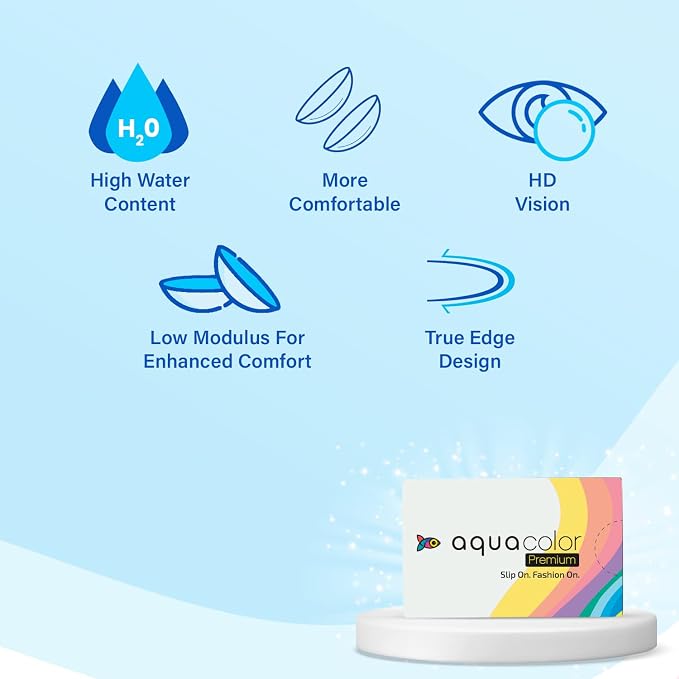 Aqua Lens
