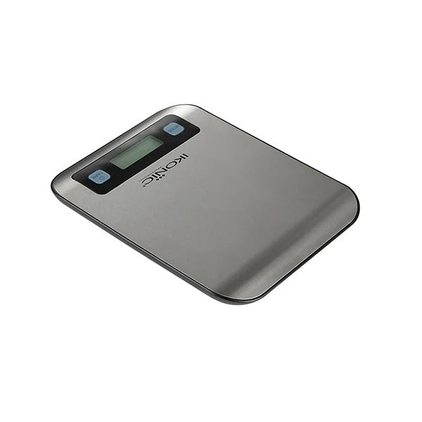 Measuring Scale