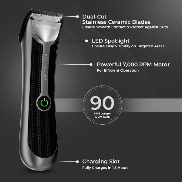 Body & Hygiene