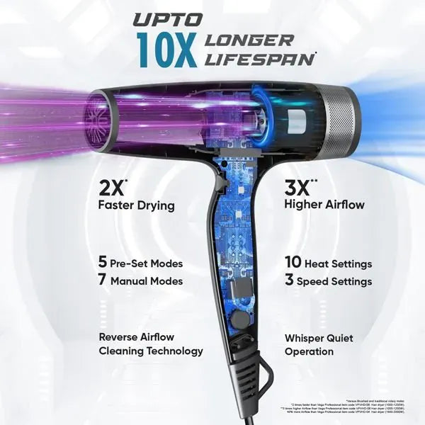 VEGA Air Master Hair Dryer