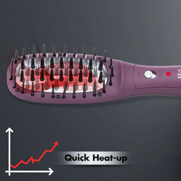 VEGA Mighty Mini Straightening Brush